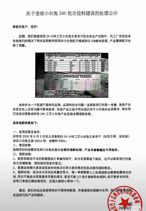 寵物食品代工廠陷以次充好風波，鄧峰旗下金故品牌形象重塑之路